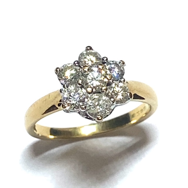 Secondhand Diamond Daisy Cluster Ring